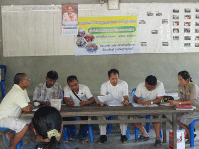 โครงการบูรณาการจัดทำแผนชุมชนและจัดทำประชาคมหมู่บ้าน ประจำปี พ.ศ.2556