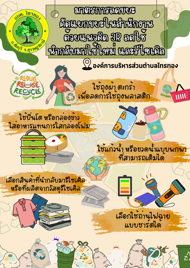 กิจกรรมมาตรการลดขยะ คัดแยกขยะ 